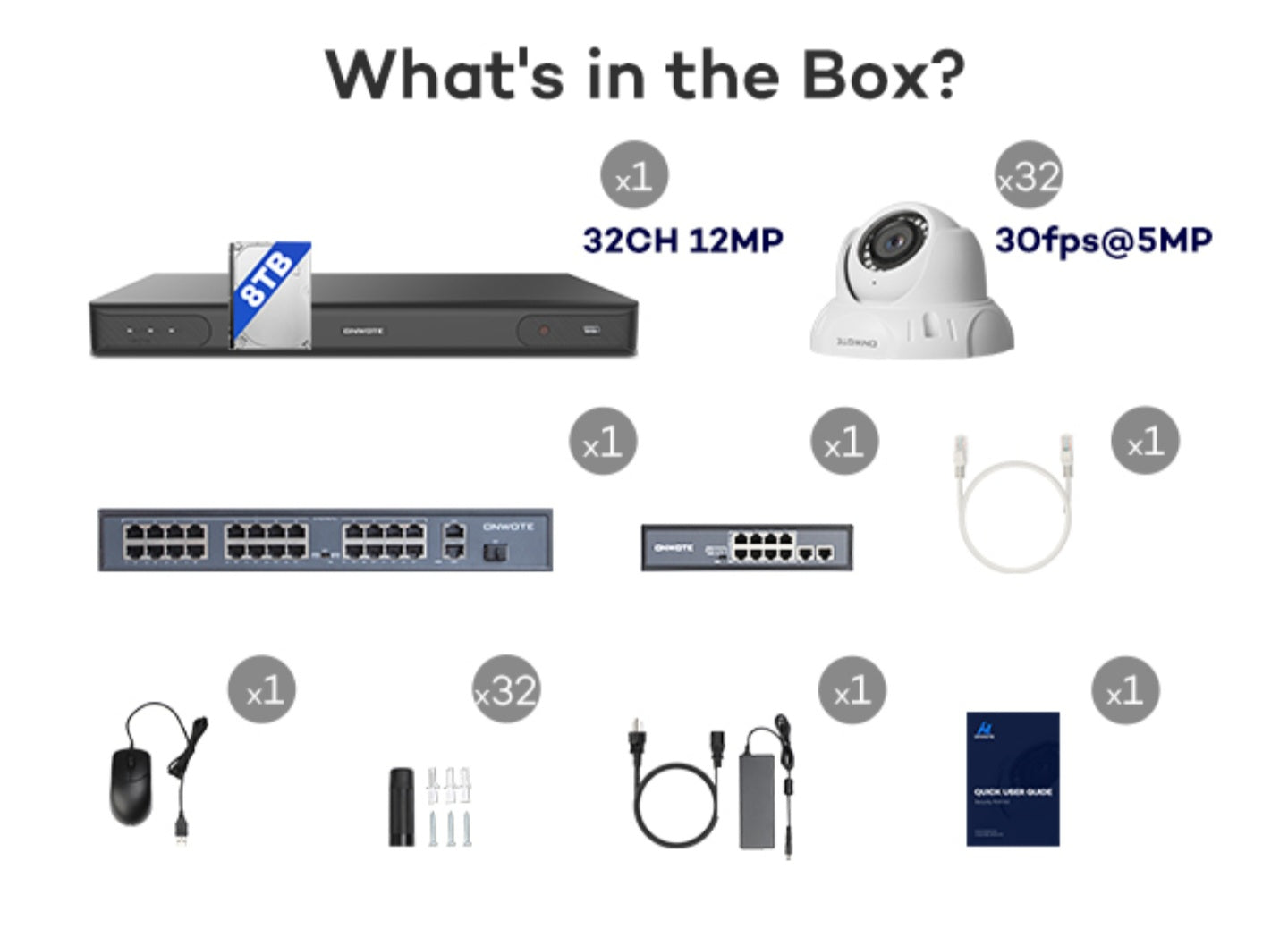 Enterprise kit NVR-Pro 32-Channel AI Security System - 12MP NVR with 32x 5MP PoE Cameras